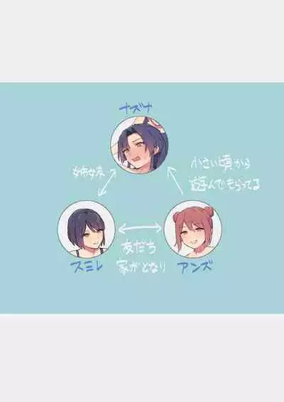 妹の言いなりになってしまう姉